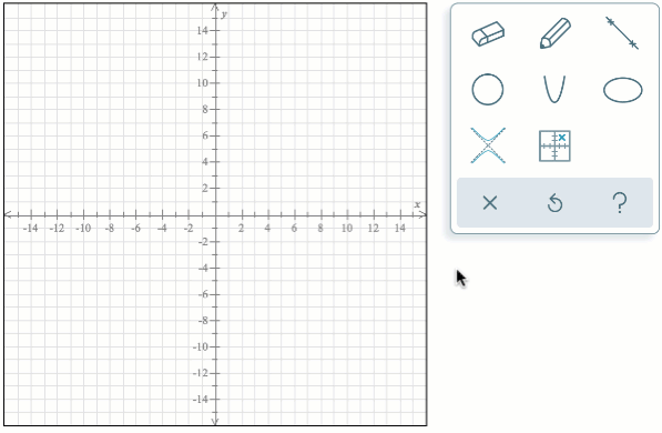 Graphing Tools