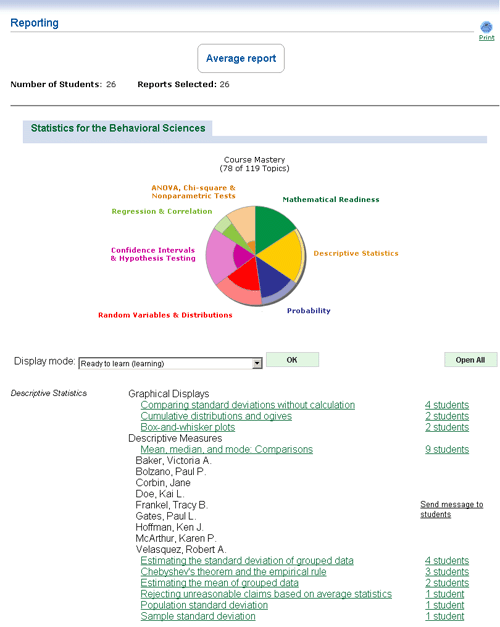 Course Report