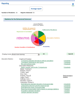 Course Report