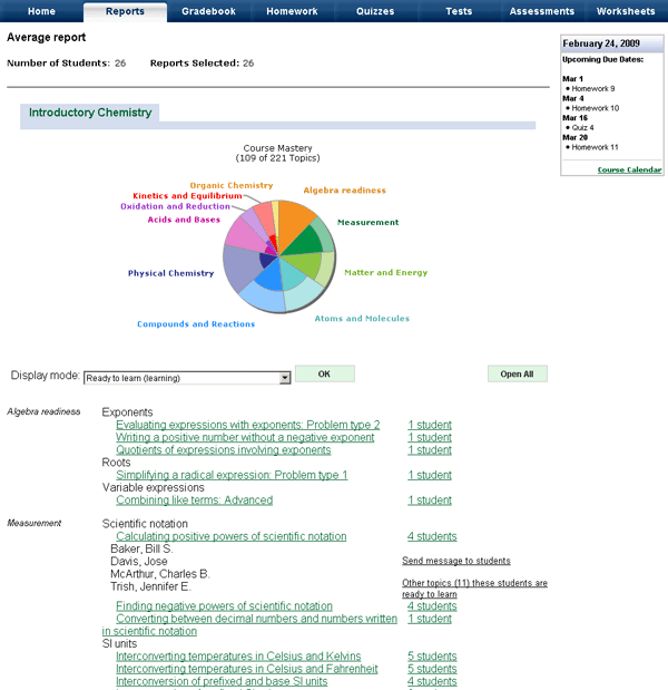 Course Report