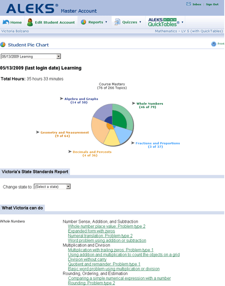 Student Report