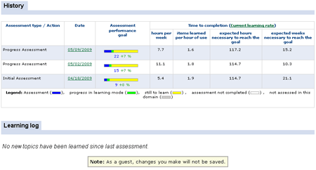 Student Report (3)