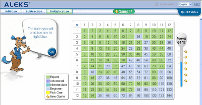 Table2